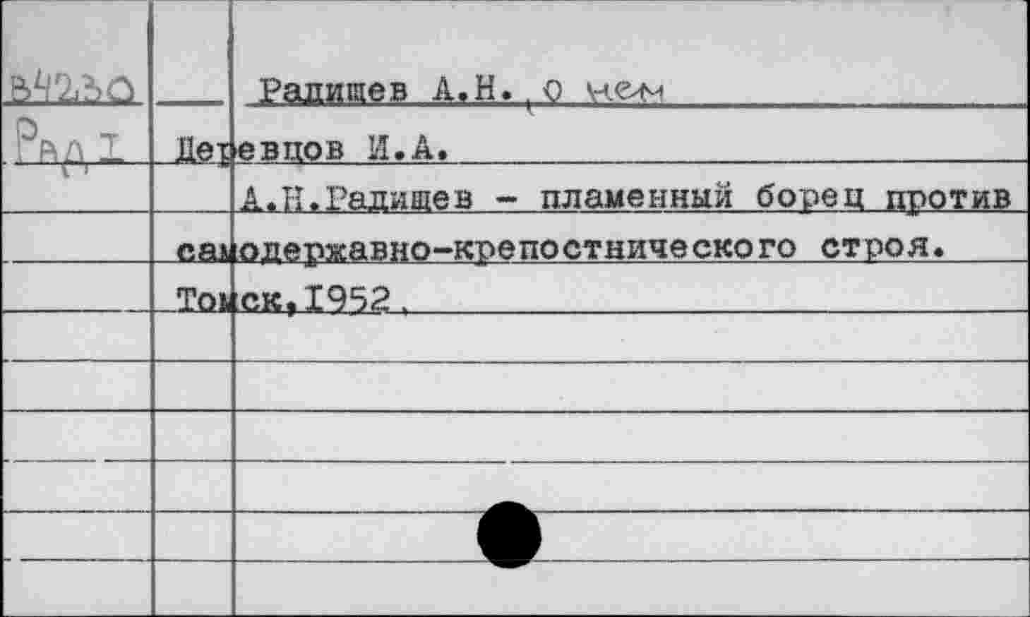 ﻿		Радищев А,Н.,<? не^->
л X	Де^	евпов И.А.
Гп		А.И.Радищев - пламенный борец против
	сяк	^одержавно-крепостнического строя.
	Теш	ск,1952 .
		
		
		
		
		
		